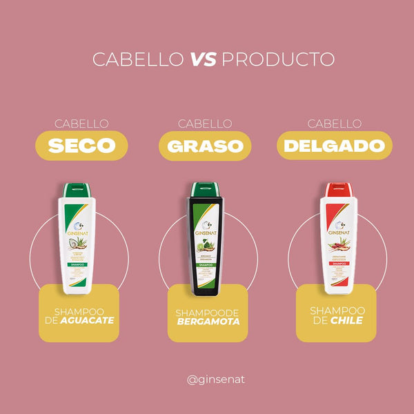 Ginsenat Shampoo de Chile, 22 oz fl – Shampoo con Ginseng y Chile para Cabello Fino – Fortalece las Raíces y Promueve el Crecimiento – Fórmula Unisex